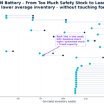 inventory dumbbell hero pyaxiom v2