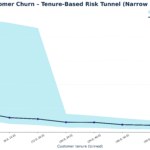 narrow tunnel 25 75 pyaxiom