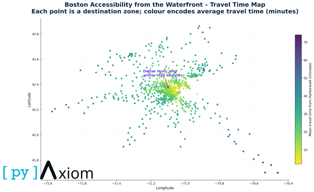 05 boston accessibility hero pyaxiom